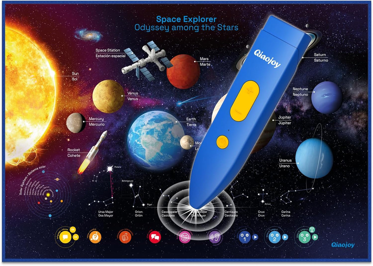 Bilingual Interactive Solar System Poster by Qiaojoy