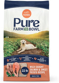Canidae Pure Farm to Bowl Grain-Free Wild-Caught Salmon Dog Food