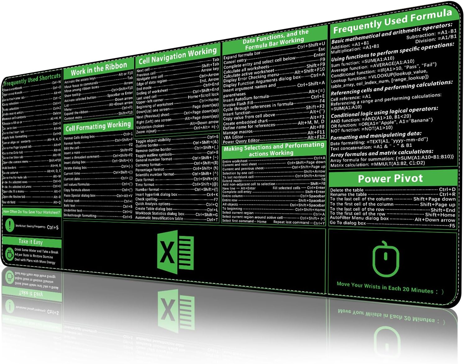 Ultimate Excel Shortcuts Mousepad - XXL Desk Pad