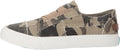 Blowfish Malibu Women's Marley Sneaker - Comfortable Wedge Trainer