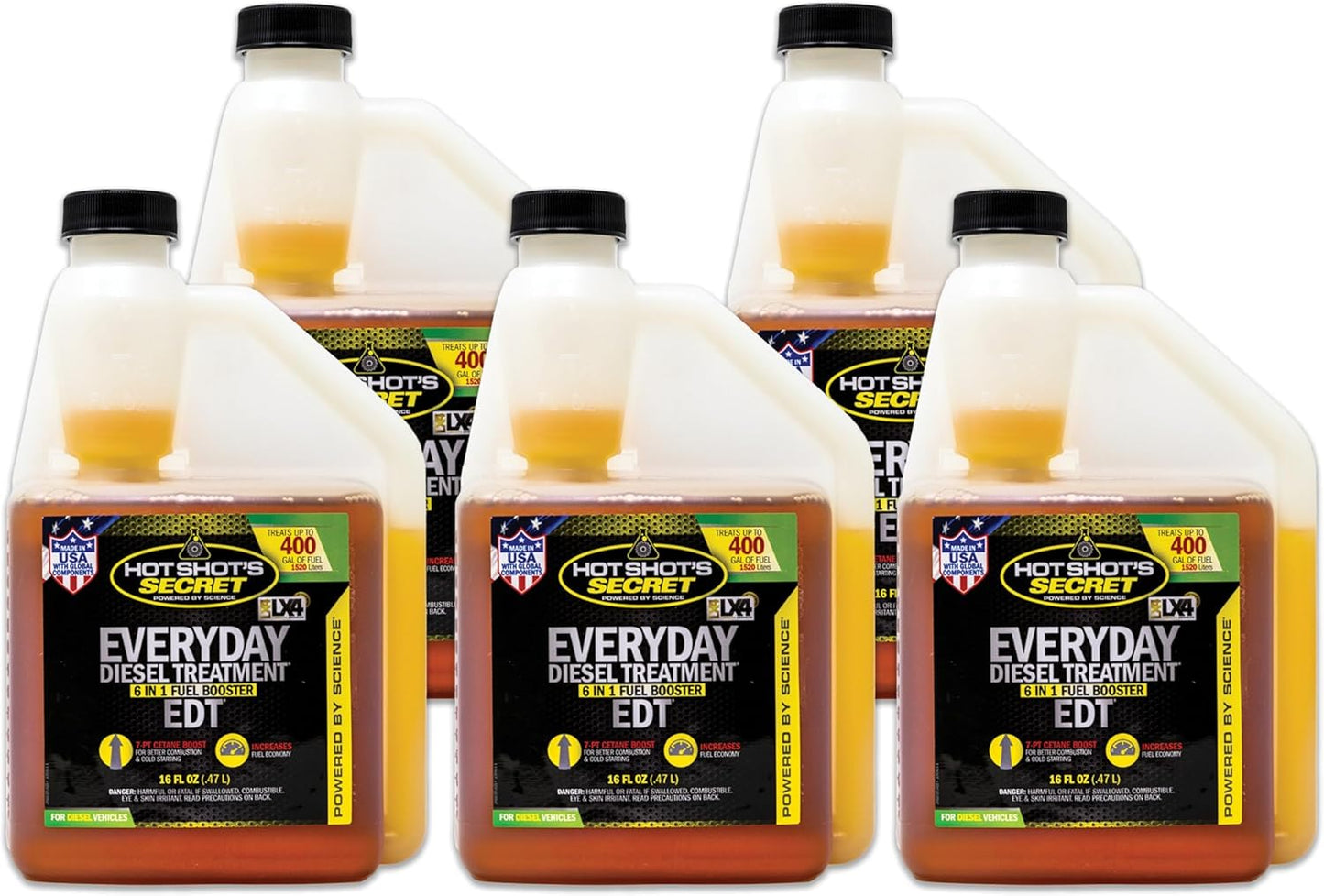 Hot Shot's Secret Everyday Diesel Treatment for Peak Performance