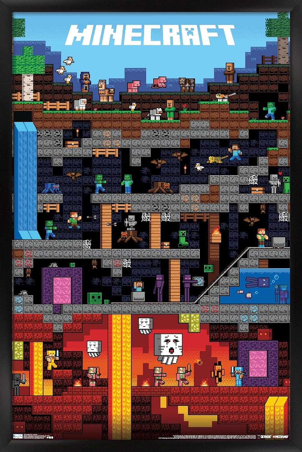Trends International Minecraft Worldly Wall Poster for Any Room