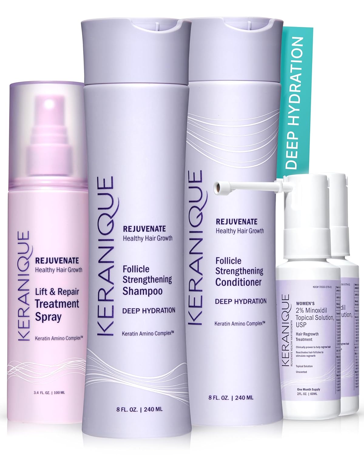 Keranique Hair Growth Products Set for Thinning Hair Care