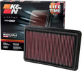 K&N High-Flow Engine Air Filter for 2012-2025 MAZDA - Reusable Power