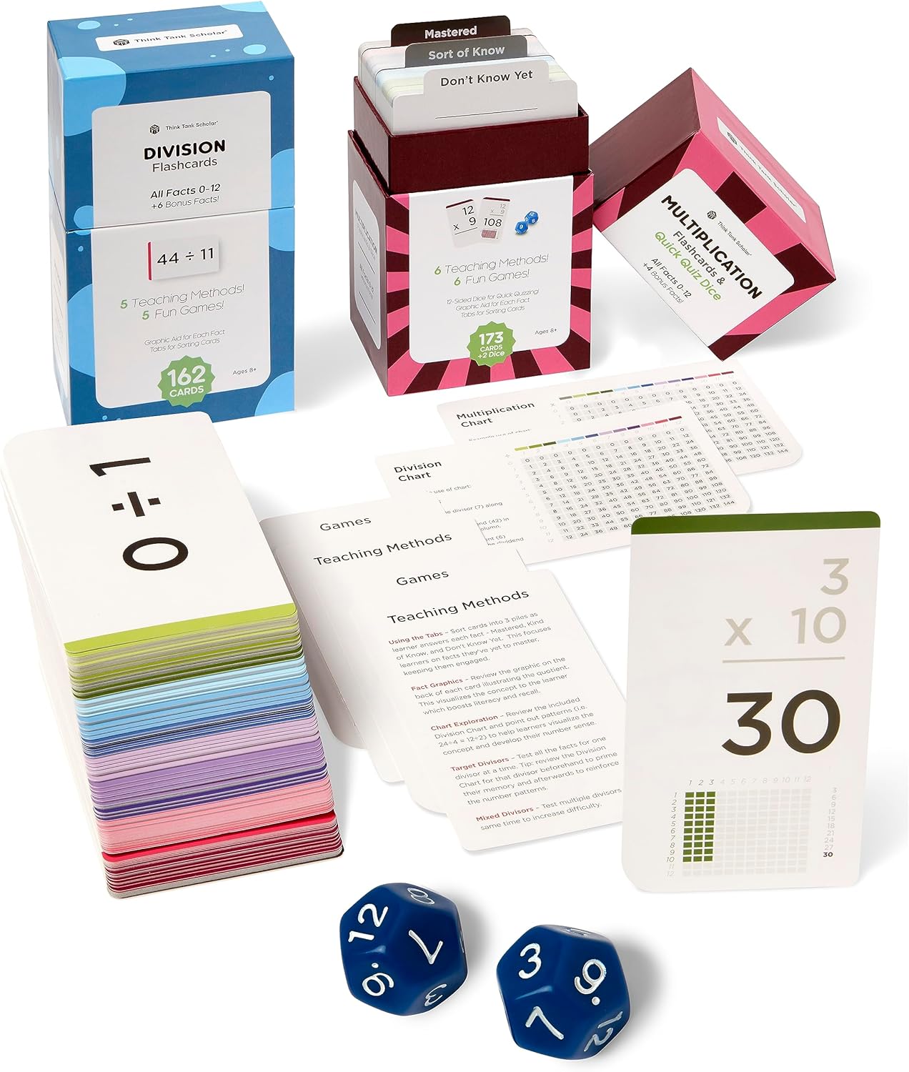 335 Multiplication & Division Flash Cards for Kids Learning