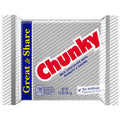 Chunky Giant Milk Chocolate Candy Bar 12 Count - Nostalgic Chocolate