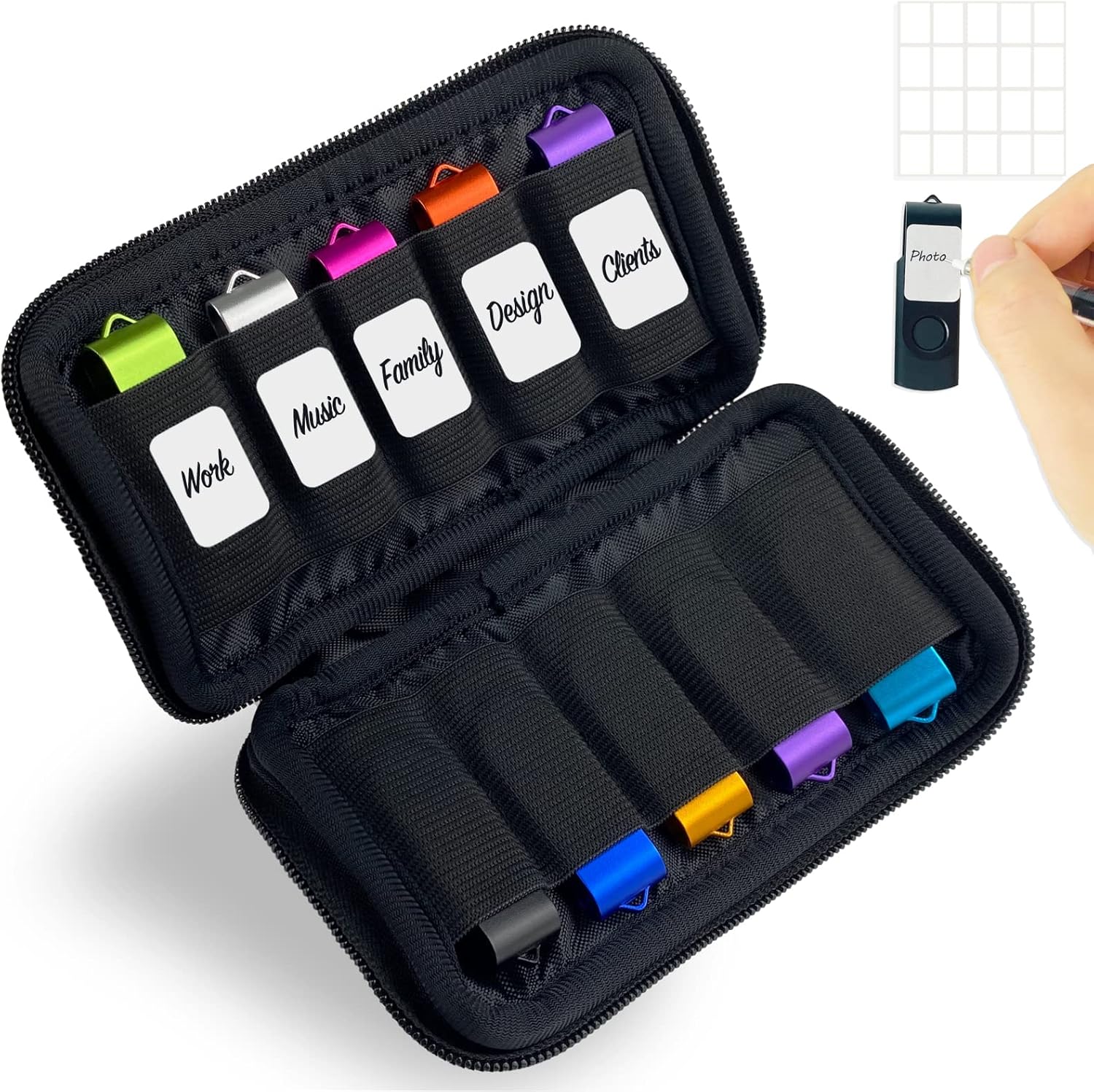 JBOS USB Flash Drive Case: Compact Organizer