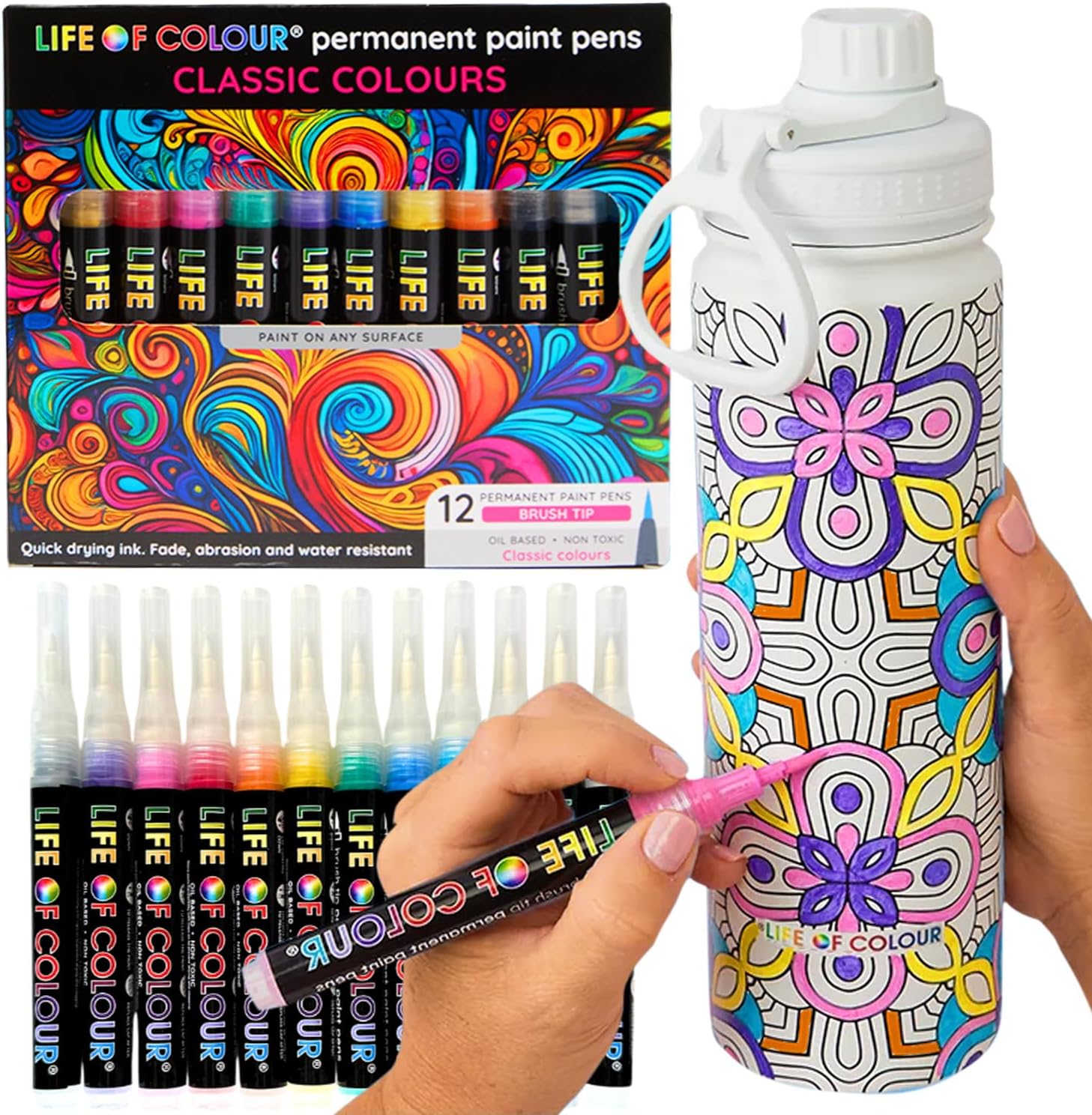Design Your Own Water Bottle Kit for Creative Expression