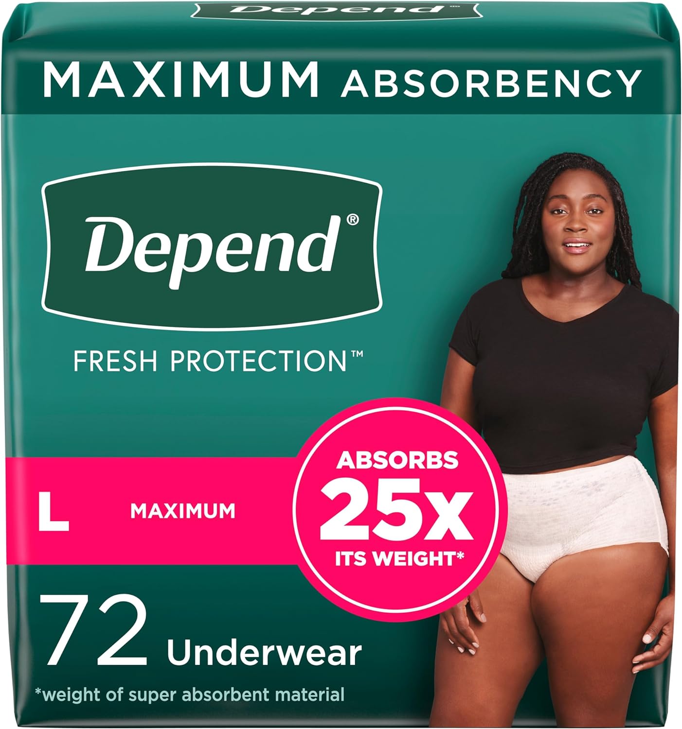 Depend Maximum Protection Underwear for Women