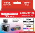 240XL 241XL Ink Refill Kit for Canon 240XL 241XL - High Yield Refill