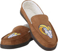 Comfortable FOCO Men's Slippers with NFL Team Designs