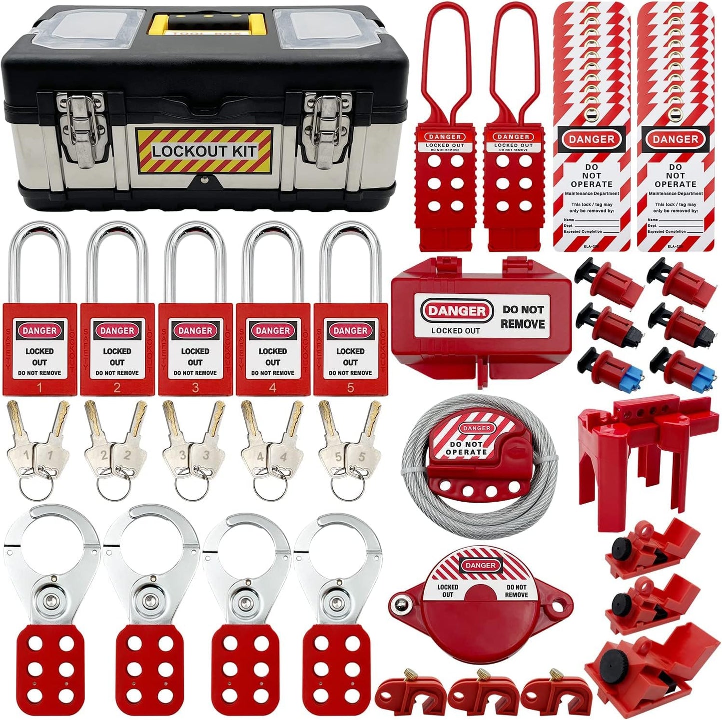 Lockout Tagout Kit for Safety with Clamp-On Circuit Breaker