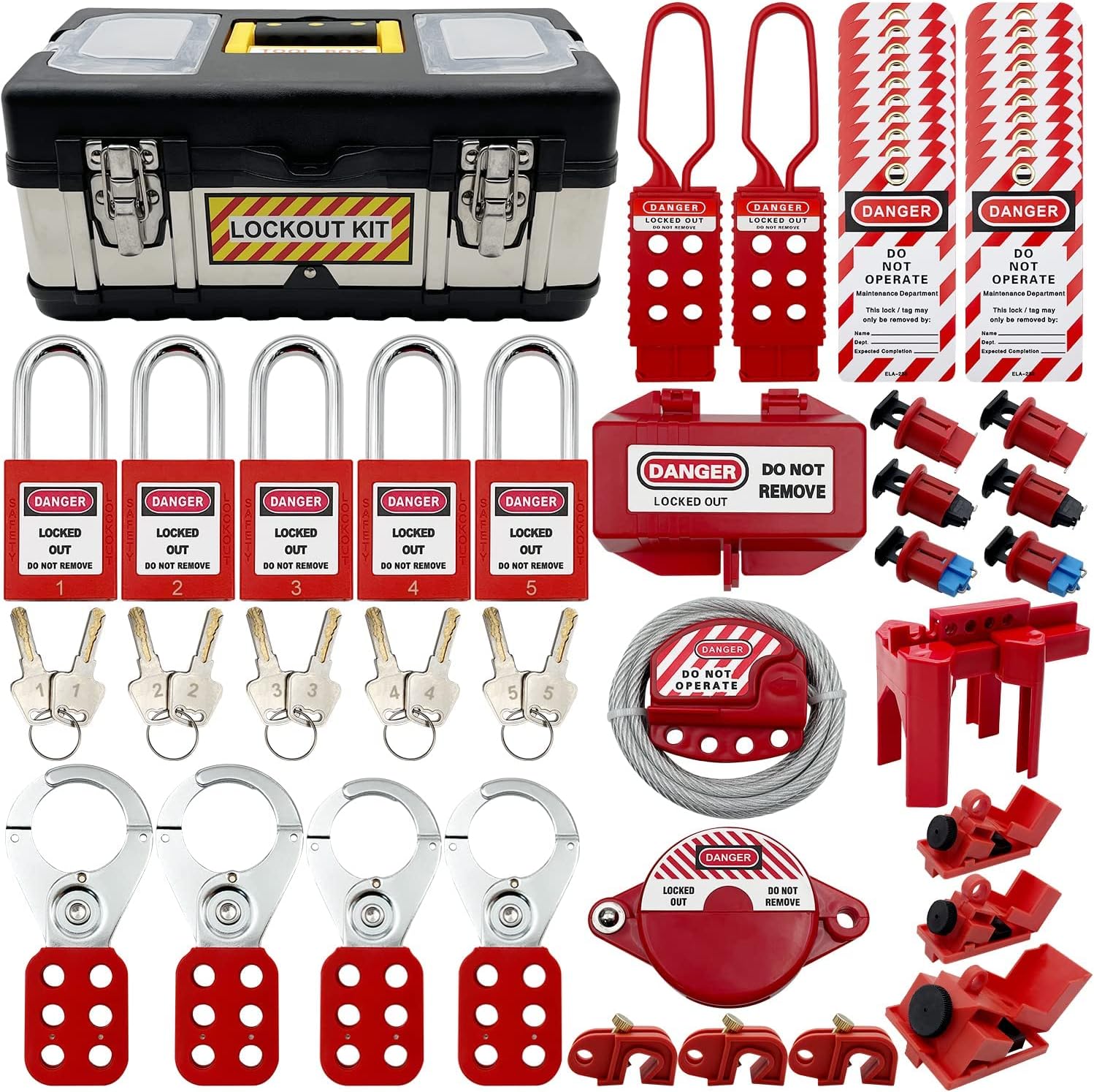 Lockout Tagout Kit for Safety with Clamp-On Circuit Breaker