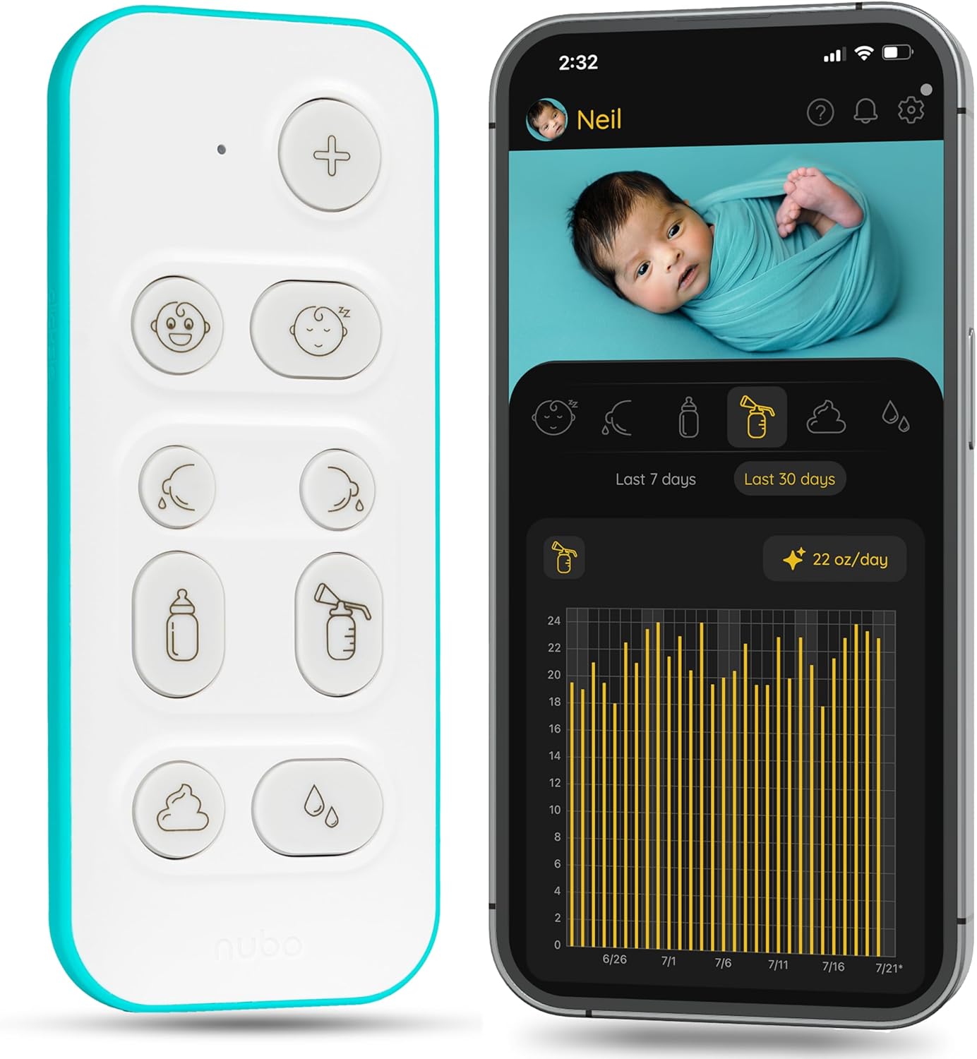 Nubo Baby Tracker: Simplify Parenthood with Nubo App