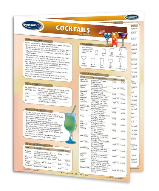 Cocktails & Bartending Quick Guide