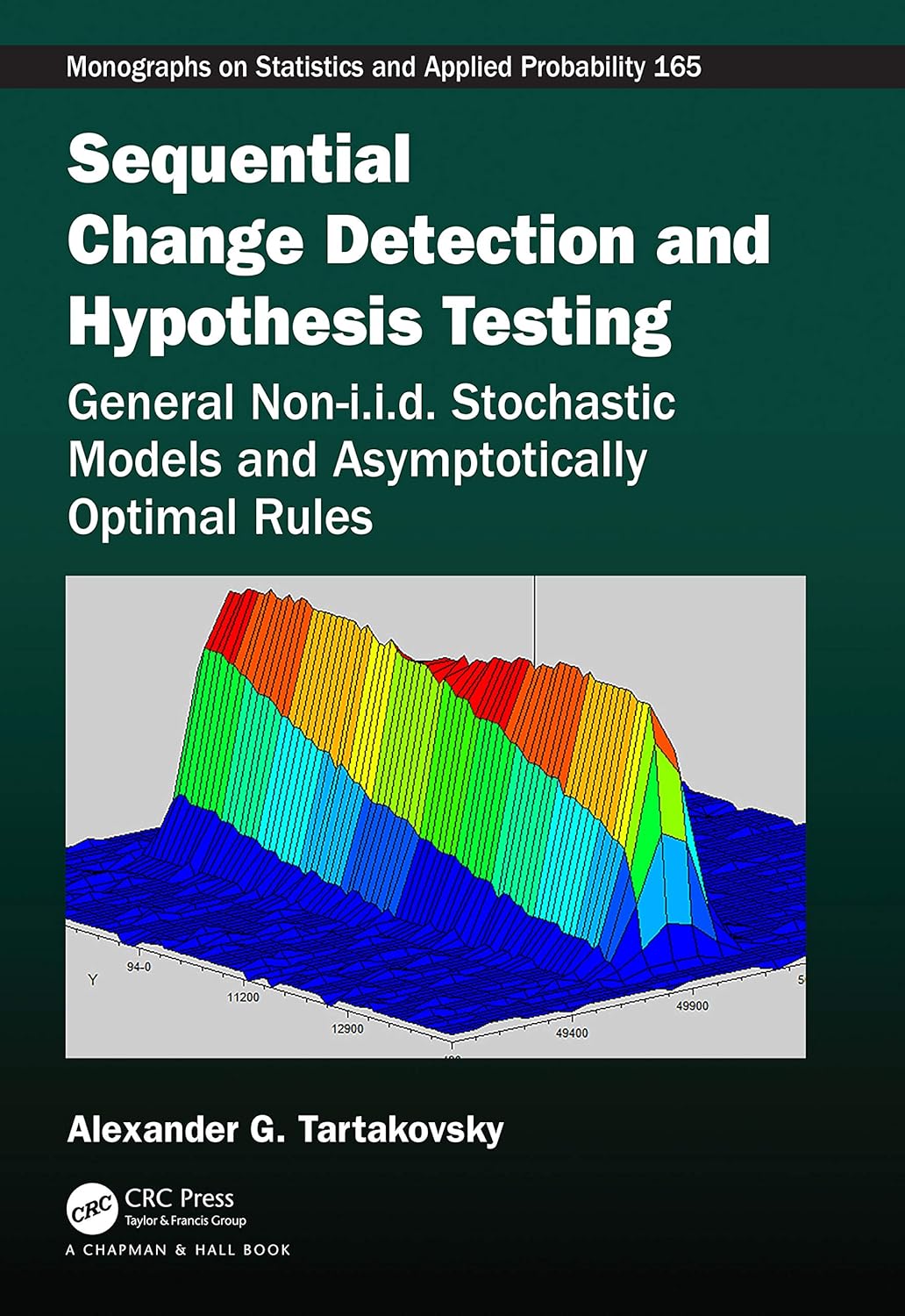 Sequential Change Detection and Hypothesis Testing for Statisticians
