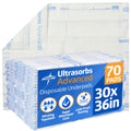 Medline Advanced Ultrasorbs Drypads for Incontinence Care