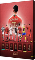 Framed Cristiano Ronaldo Signed Poster for Kids Room Decor