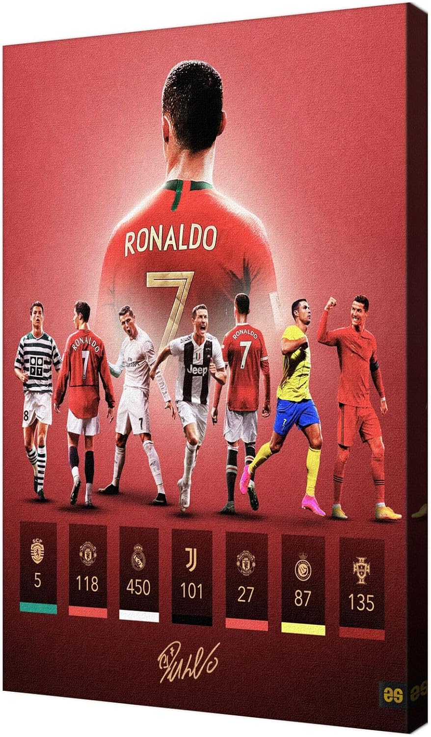 Framed Cristiano Ronaldo Signed Poster for Kids Room Decor