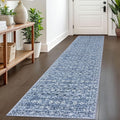 2x8 Blue Washable Runner Rug for Hallways - Soft Non-Slip Runner