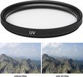 Premium Pro 58mm HD MC UV Filter for Canon EF 85mm f/1.8 - Clear