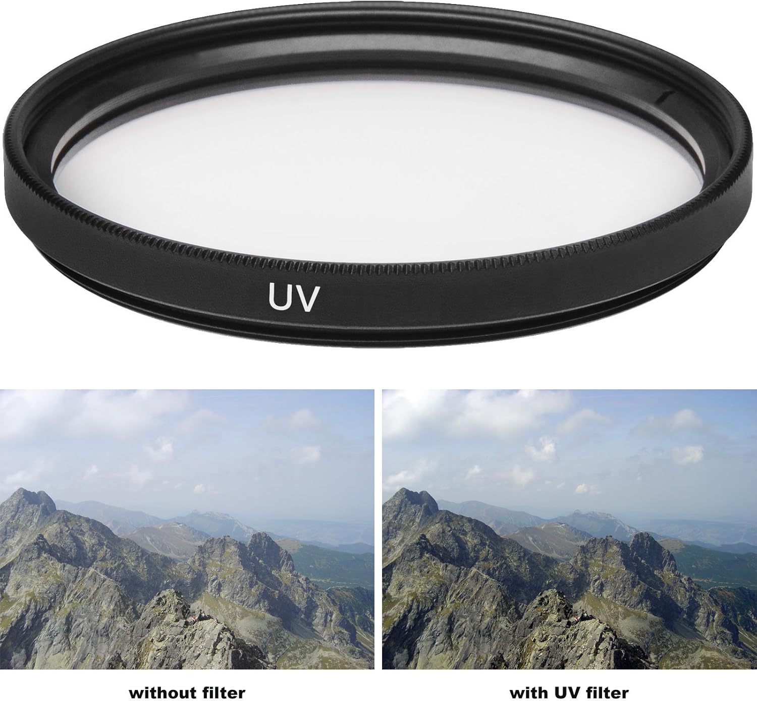 Premium Pro 58mm HD MC UV Filter for Canon EF 85mm Lens