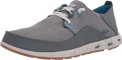 Columbia Men's Bahama Vent Loco Relax III for Ultimate Comfort