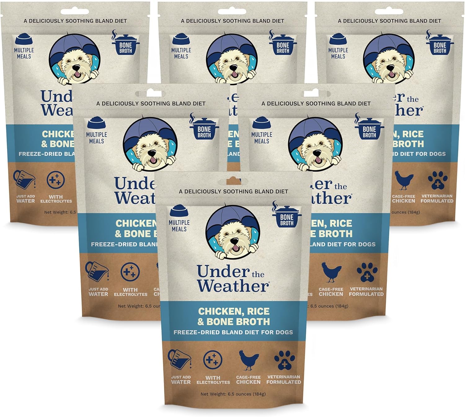 Under the Weather Easy to Digest Bland Diet for Sick Dogs