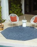 Outdoor Solid Area Rug 5ft Octagon Blue/Navy Blue - Durable Patio Rug