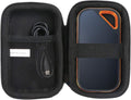 Khanka Hard Case for SanDisk Extreme PRO SSD - Protect Your Drive!
