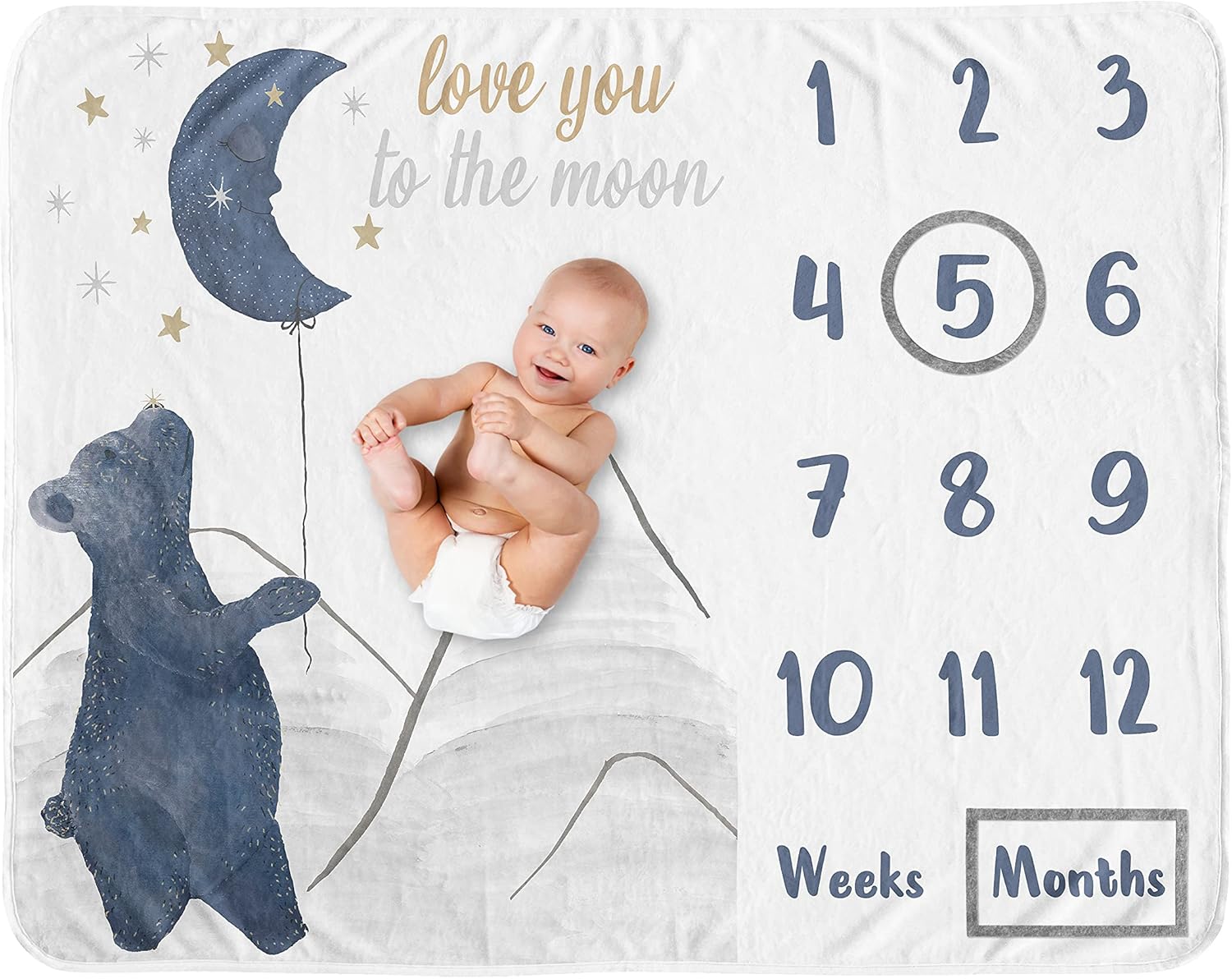 Woodland Bear Milestone Blanket for Baby Growth Photos