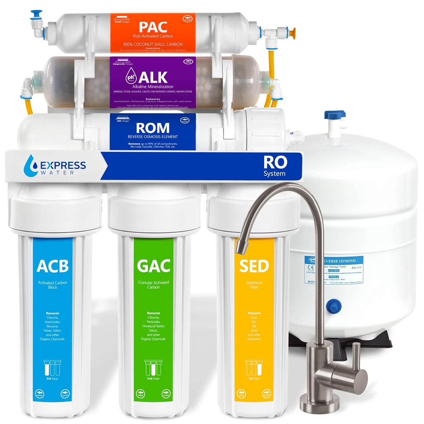 Express Water 10 Stage Reverse Osmosis Filtration System Review