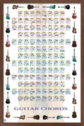 Guitar Chords II Wall Poster - Framed Guide for Beginners