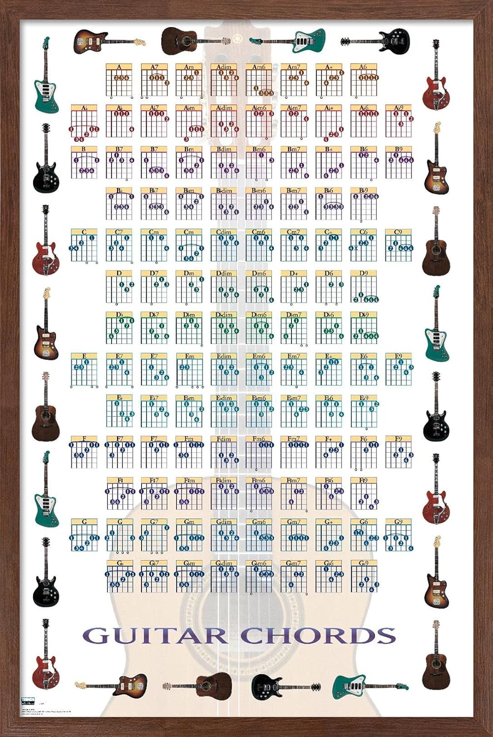 Guitar Chords II Wall Poster - Learn to Play Guitar Decor