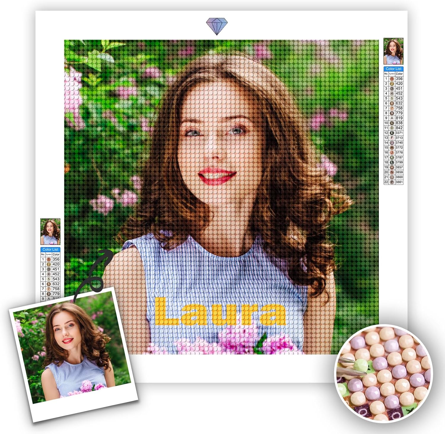 Custom Diamond Art Painting Kit for Adults - DIY 5D Art