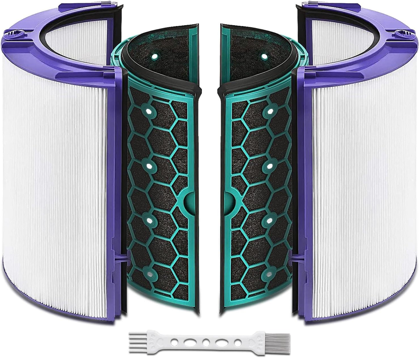 Dyson Replacement True Filter: 360 Purification