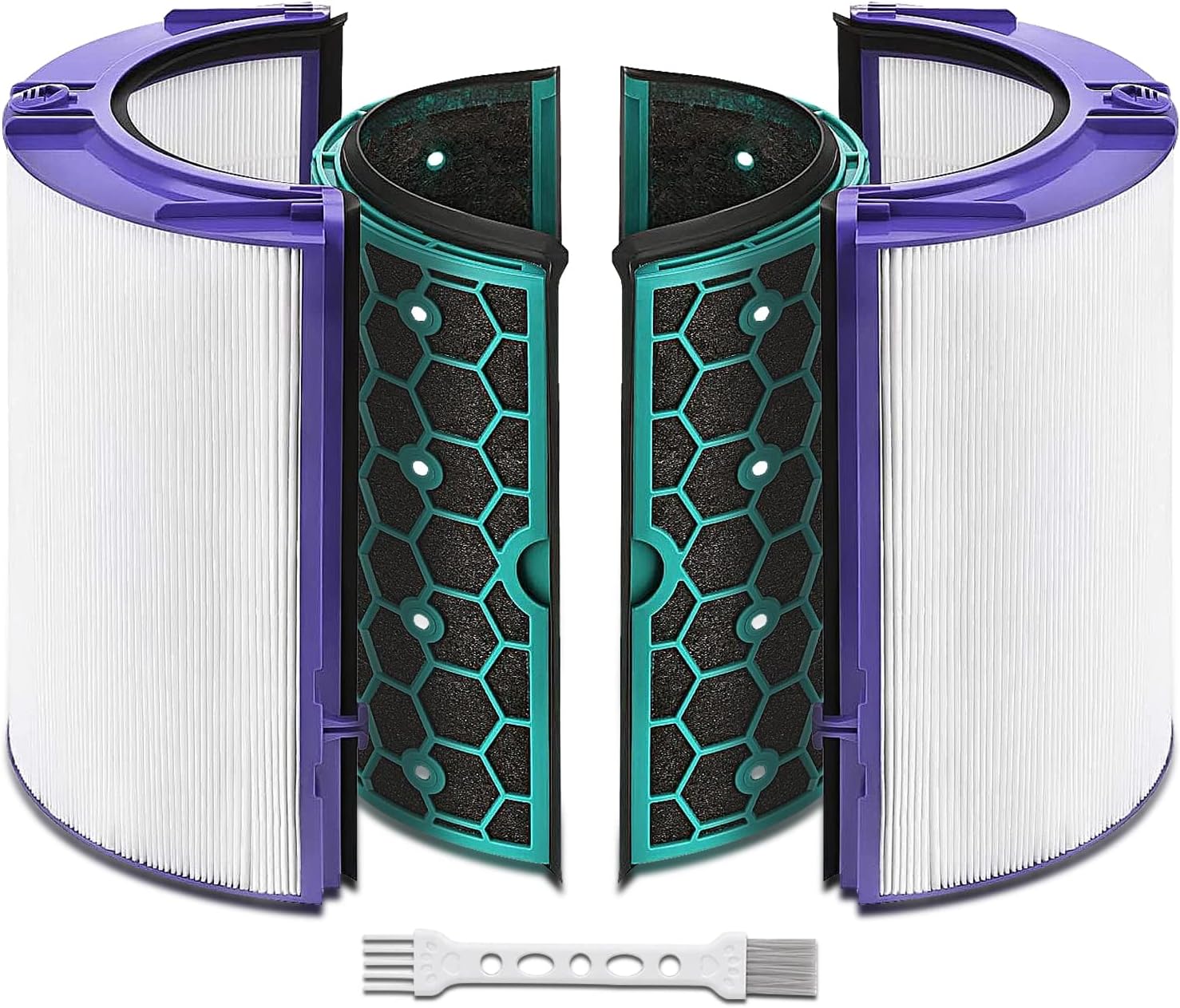 Dyson Replacement True Filter: 360 Purification
