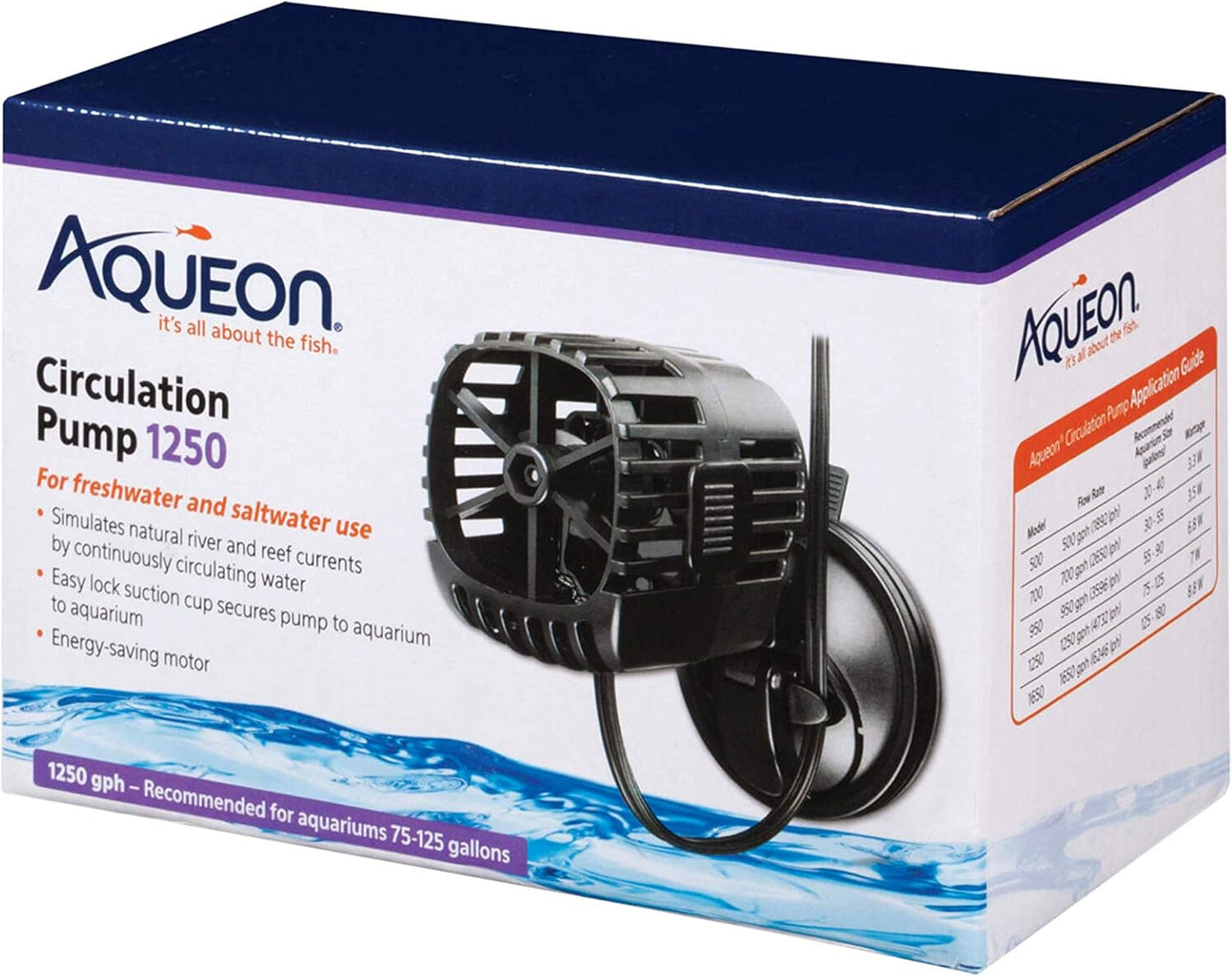 Aqueon Circulation Pump 1250 GPH for Aquariums and Reefs