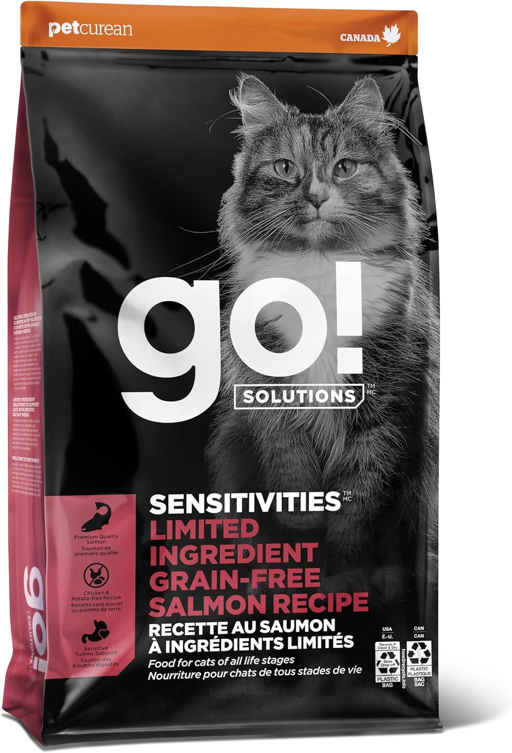 Go! Solutions Sensitivities Limited Ingredient Dry Cat Food Review