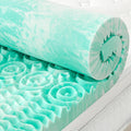 Full Size 2 in Memory Foam Mattress Topper - 5-Zone Pressure Relief