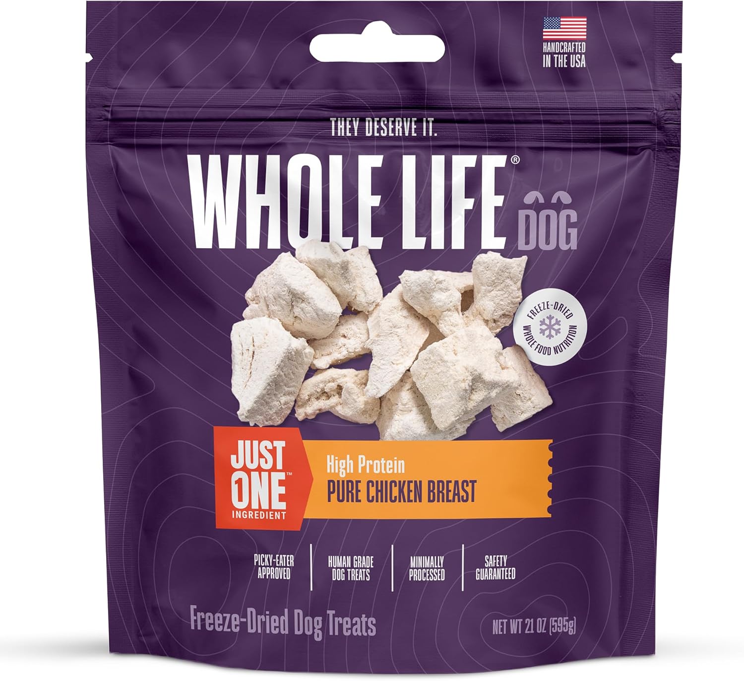 Human Grade High Protein Dog Treats - USA Made