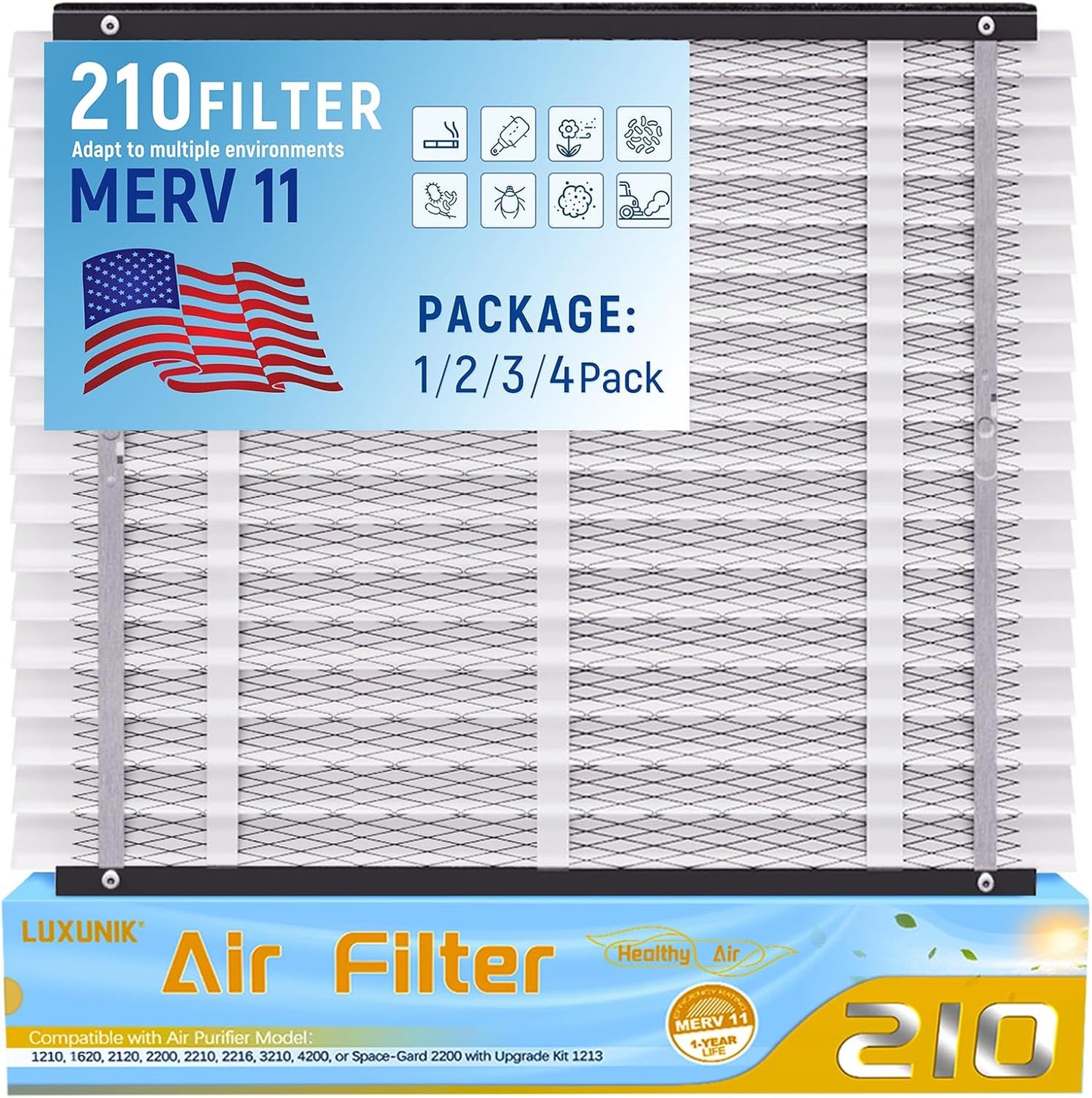210 Replacement Air Filter MERV 11 for AprilAire Models 1210