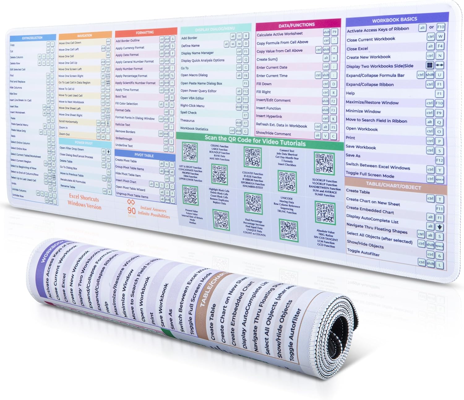 Excel Shortcut Desk Pad - Boost Productivity!
