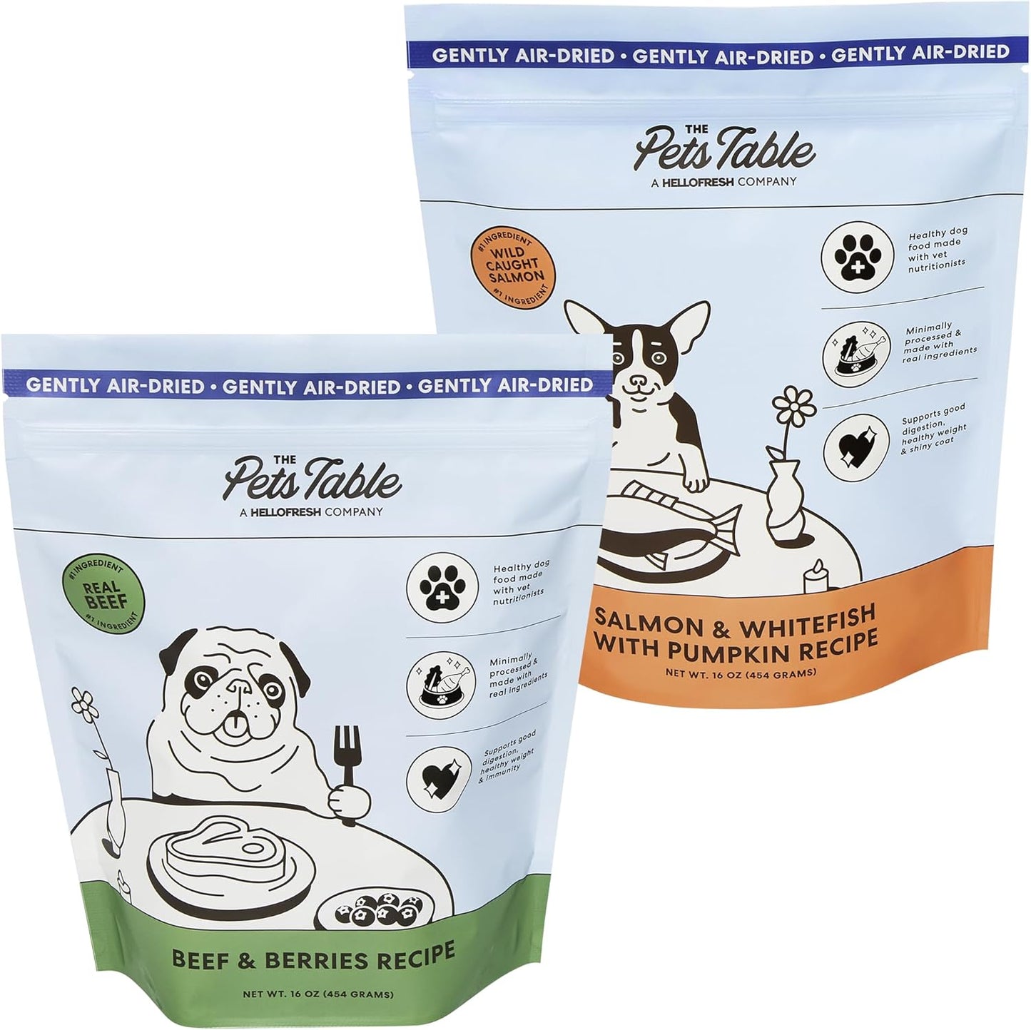 Grain Free Air Dried Dog Food for Optimal Health and Vitality
