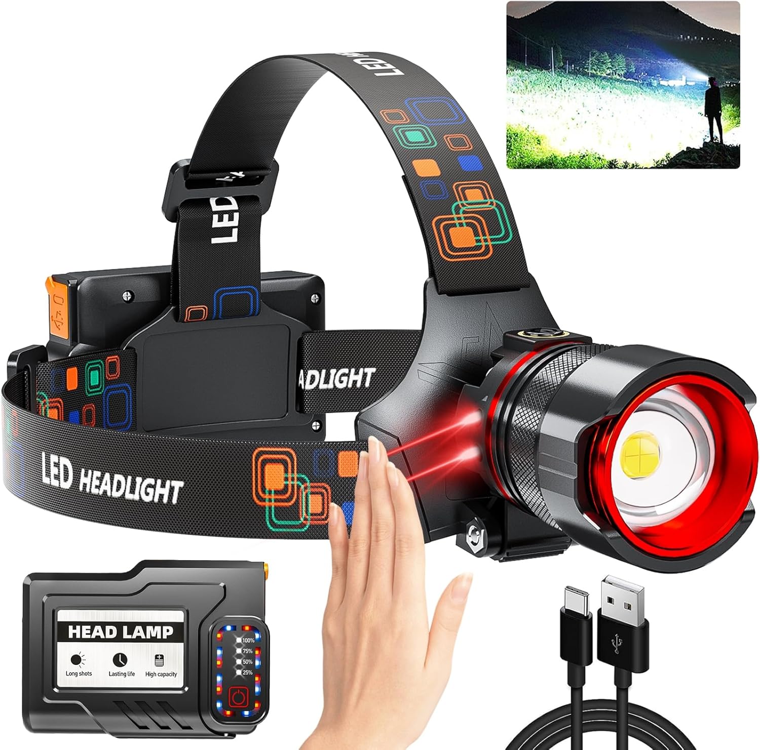YUSEUB Rechargeable Headlamp 4000 High Lumens Review