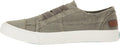 Blowfish Malibu Marley Sneaker - Comfortable Vegan Platform