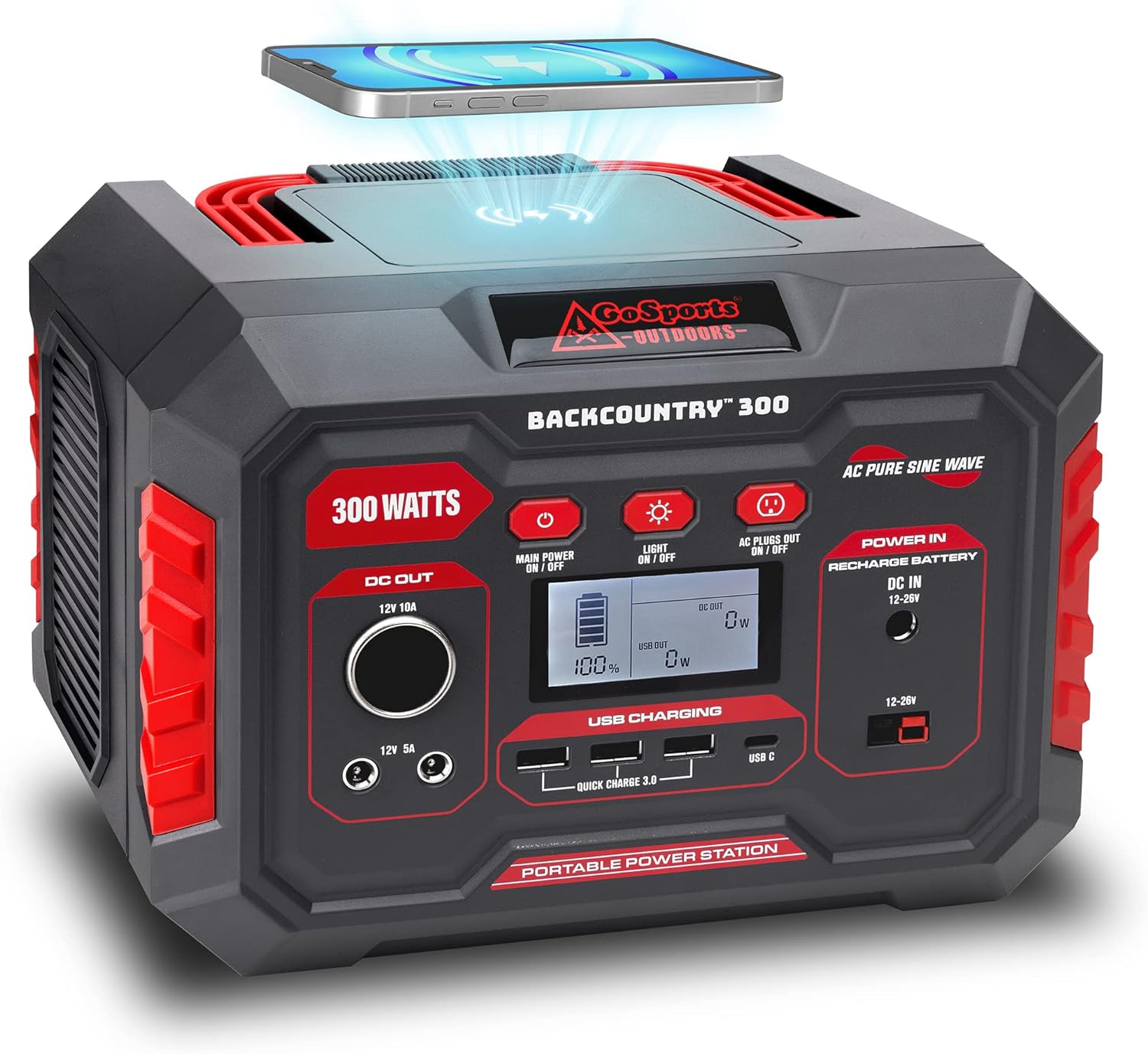 Portable Solar Power Stations for Camping & Home Use