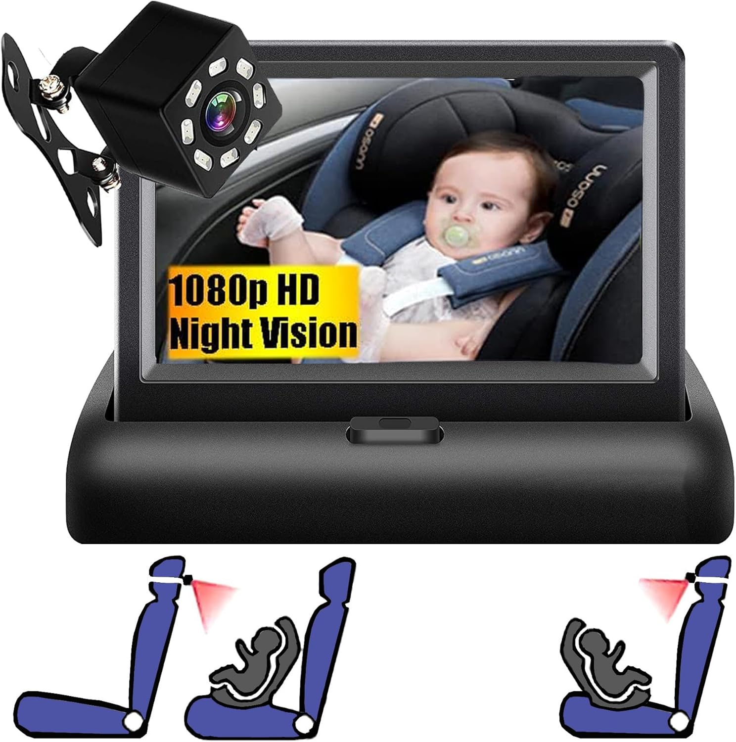 ALLRUBY Baby Car Camera Monitor: Clear Rear-Facing View