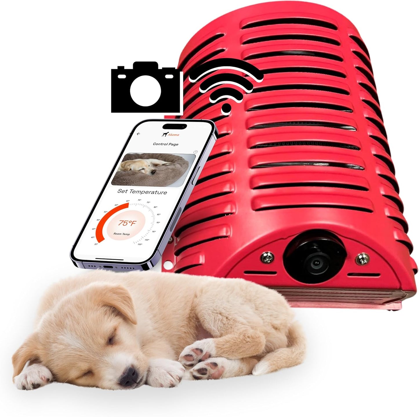 Stay Warm: Akoma Hound Heater - 400W WiFi Camera