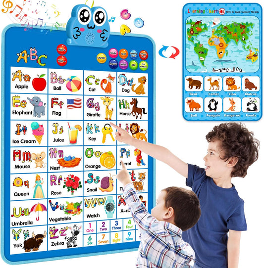 Interactive Alphabet Wall Chart for Educational Fun!
